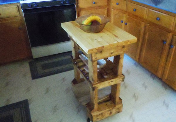 DIY Butcher Block Table Plan