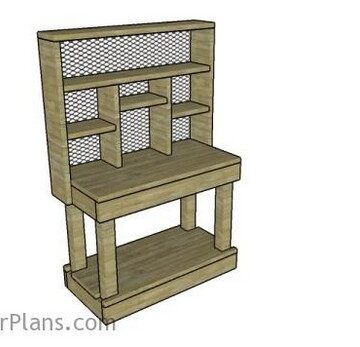 Build A Ultimate Reloading Bench Plan
